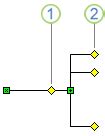 junction box visio|microsoft visio branching connectors ending.